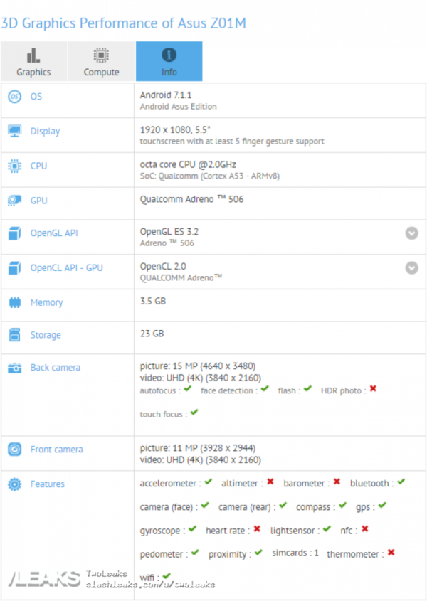 Zenfone 4 Selfie Zenfone 4 Selfie