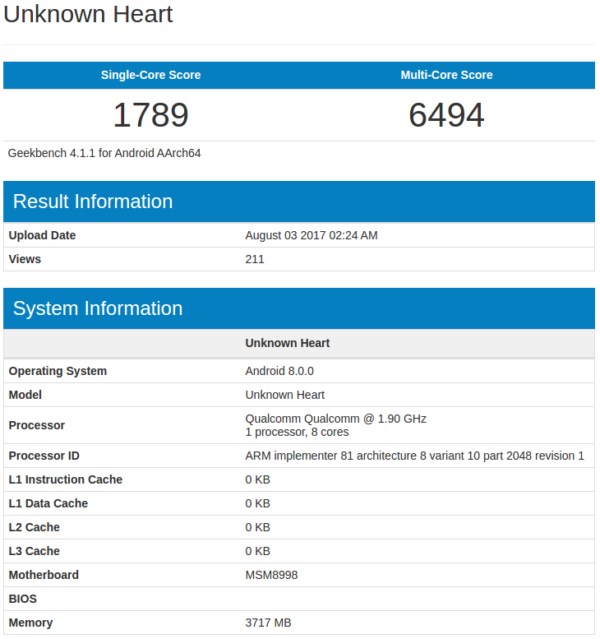 Nokia 8 điểm Geekbench