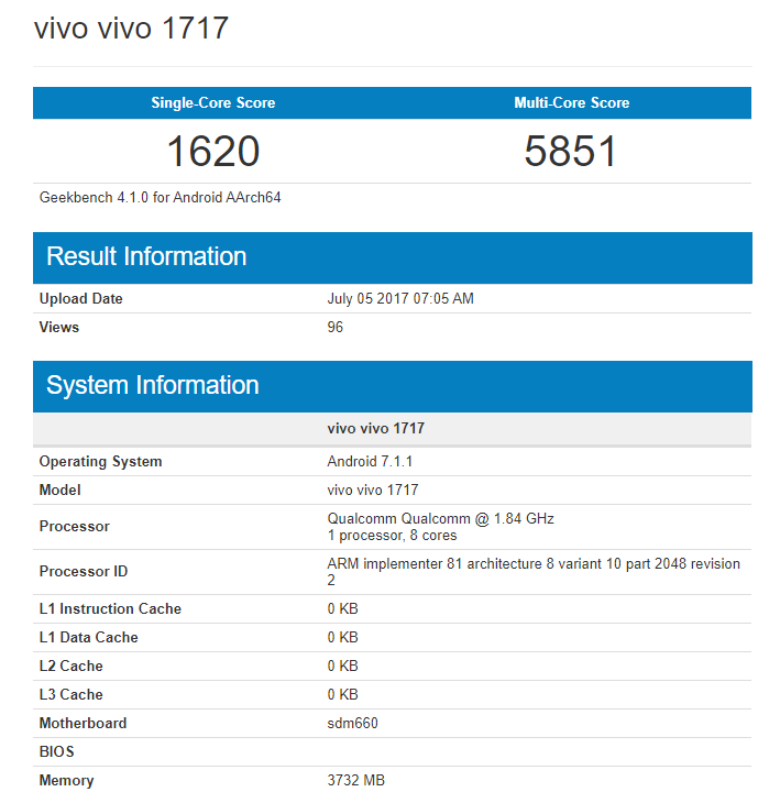Vivo 1717 xuất hiện trên Geekbench