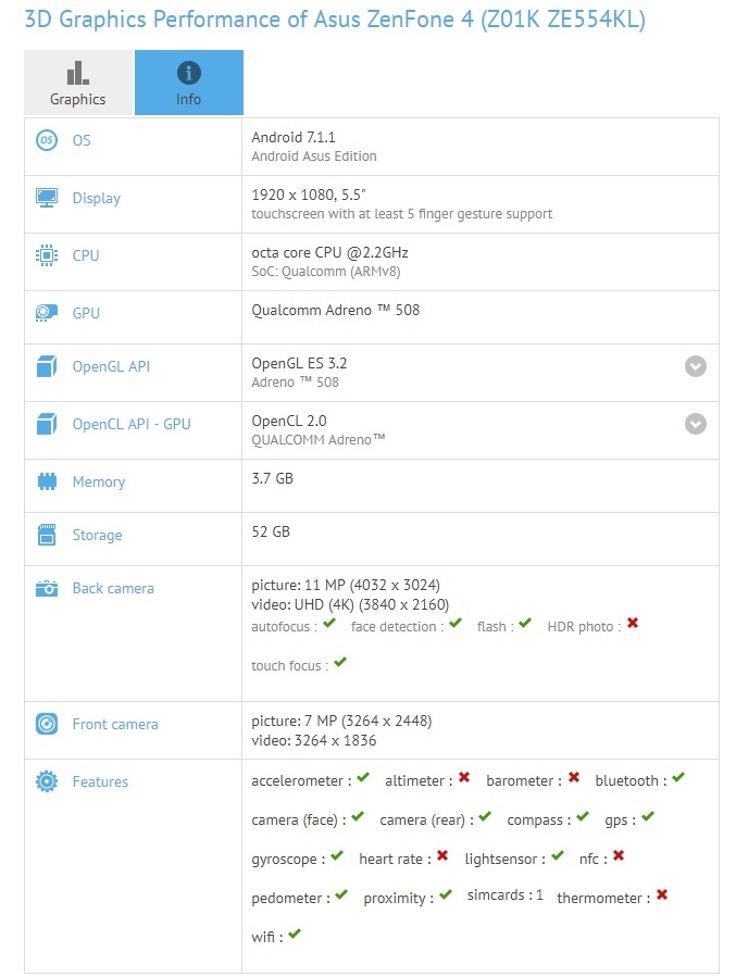 Asus Zenfone 4 lộ diện trên GFXBench Asus Zenfone 4 lộ diện trên GFXBench