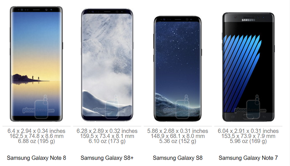 Galaxy Note (ảnh 1)