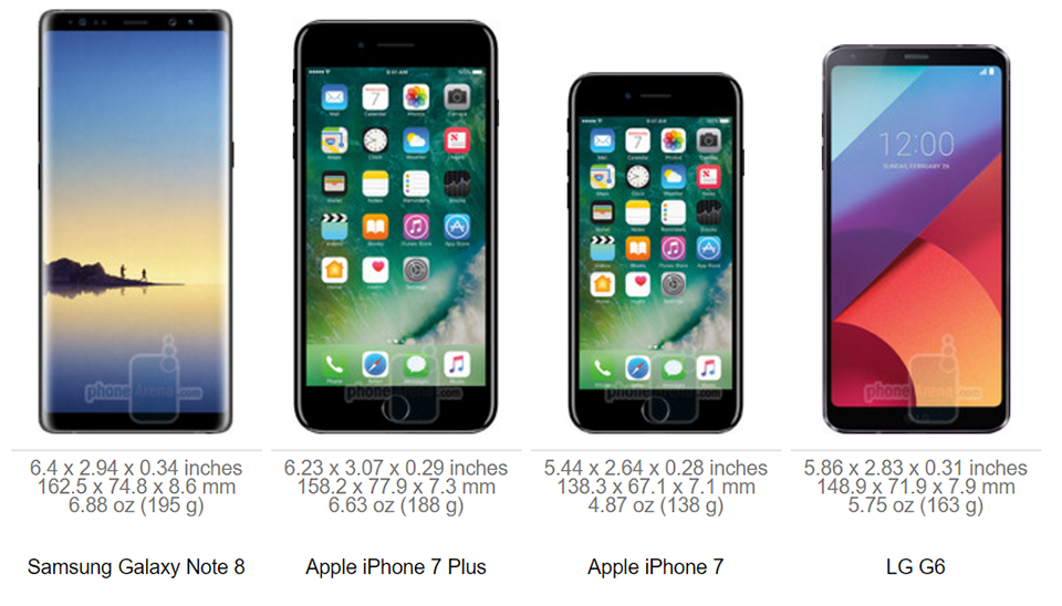 Galaxy Note (ảnh 2)