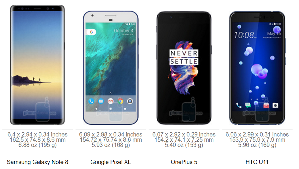 Galaxy Note (ảnh 3)