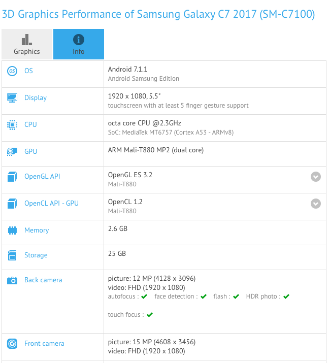 Galaxy C8 (ảnh 1)