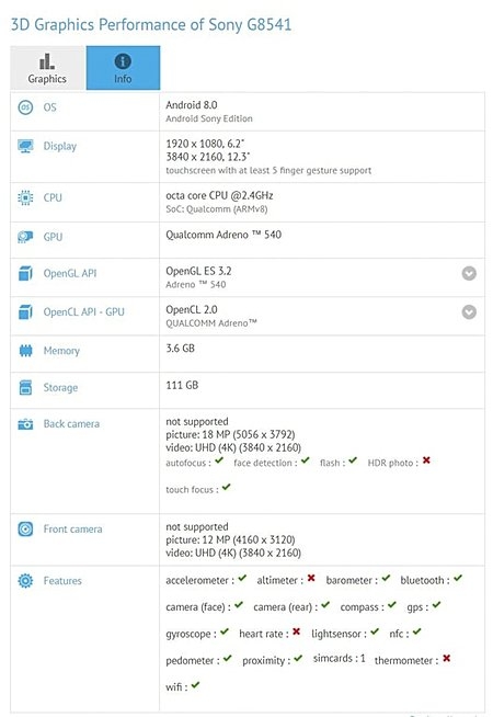 Sony G8541 Sony G8541