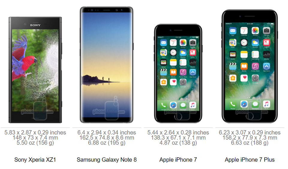 Xperia XZ1 (ảnh 2) Xperia XZ1 (ảnh 2)