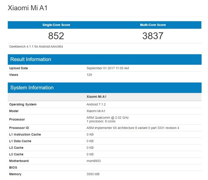 Điểm hiệu năng Xiaomi Mi A1 trên Geekbench Điểm hiệu năng Xiaomi Mi A1 trên Geekbench