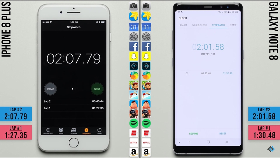 Đọ tốc độ Galaxy Note 8 và iPhone 8 Plus (ảnh 3)