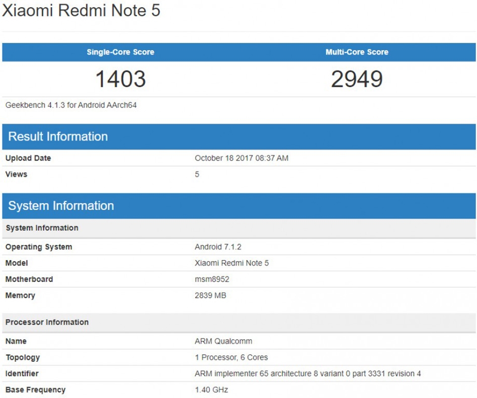 Lộ điểm hiệu năng Xiaomi Redmi Note 5 trên Geekbench Lộ điểm hiệu năng Xiaomi Redmi Note 5 trên Geekbench