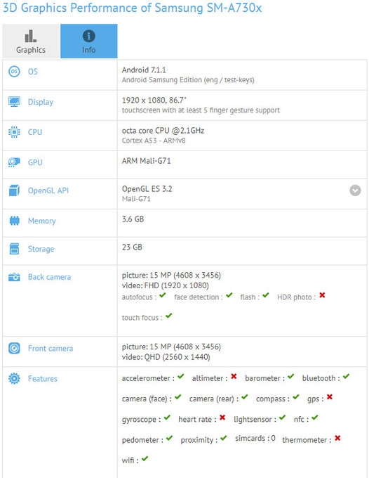 Galaxy A7 2018 lộ cấu hình trên GFXBench Galaxy A7 2018 lộ cấu hình trên GFXBench