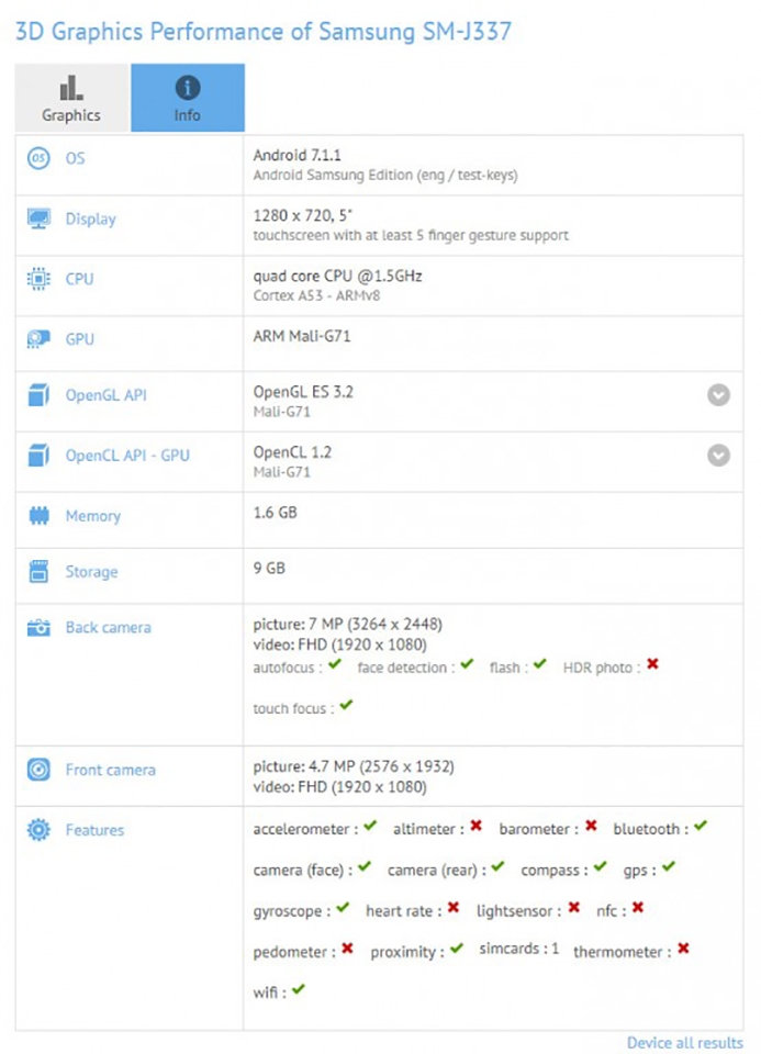 Galaxy J3 2018 xuất hiện trên GFXBench Galaxy J3 2018 xuất hiện trên GFXBench