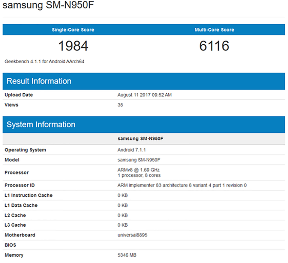 Điểm hiệu năng Galaxy Note 8 trên Geekbench Điểm hiệu năng Galaxy Note 8 trên Geekbench
