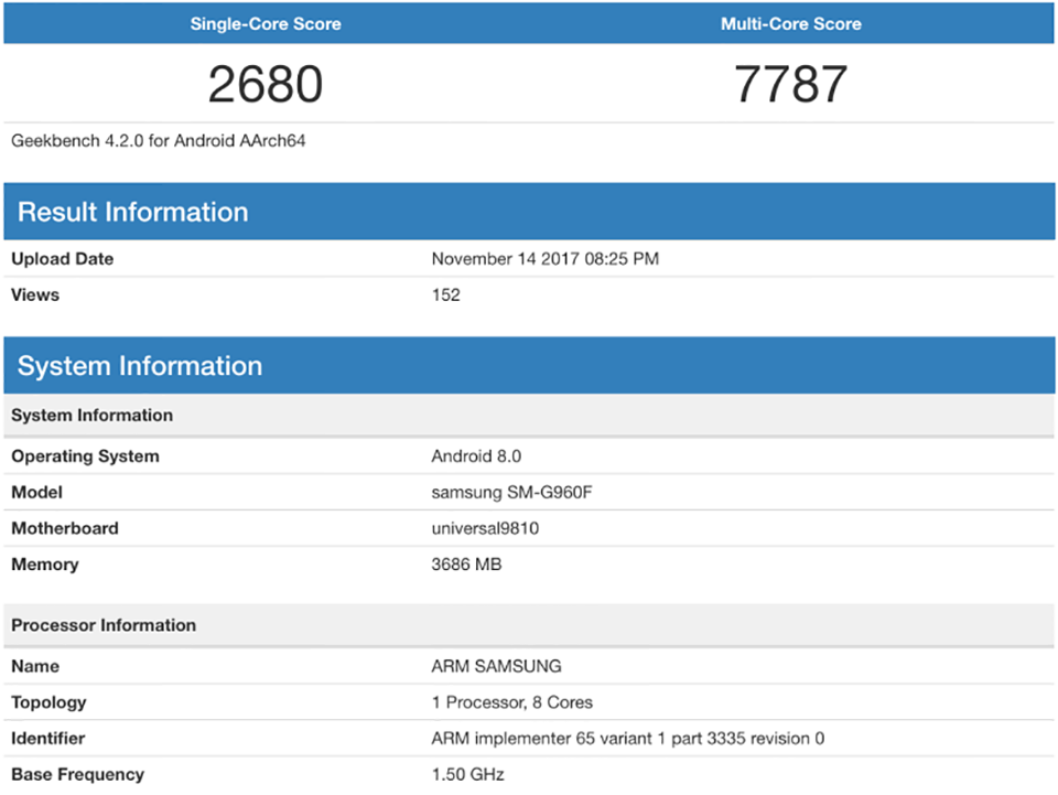 Điểm hiệu năng Galaxy S9 trên Geekbench Điểm hiệu năng Galaxy S9 trên Geekbench