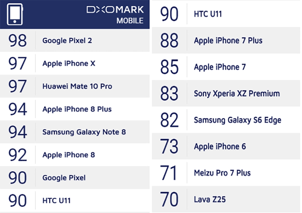 Meizu Pro 7 Plus (ảnh 2)