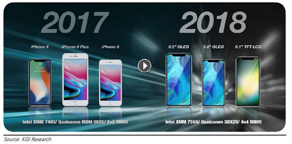 Chân dung iPhone 11 qua thông tin rò rỉ (ảnh 8) Chân dung iPhone 11 qua thông tin rò rỉ (ảnh 8)