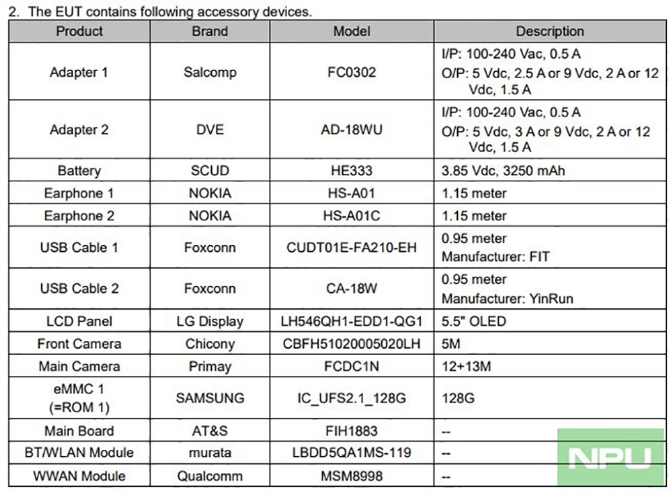 Nokia 9 được xác nhận cấu hình trên FCC