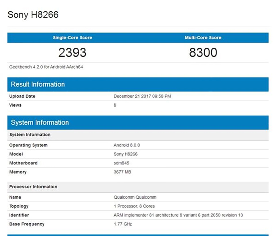 Sony H8266 lộ điểm hiệu năng trên Geekbench