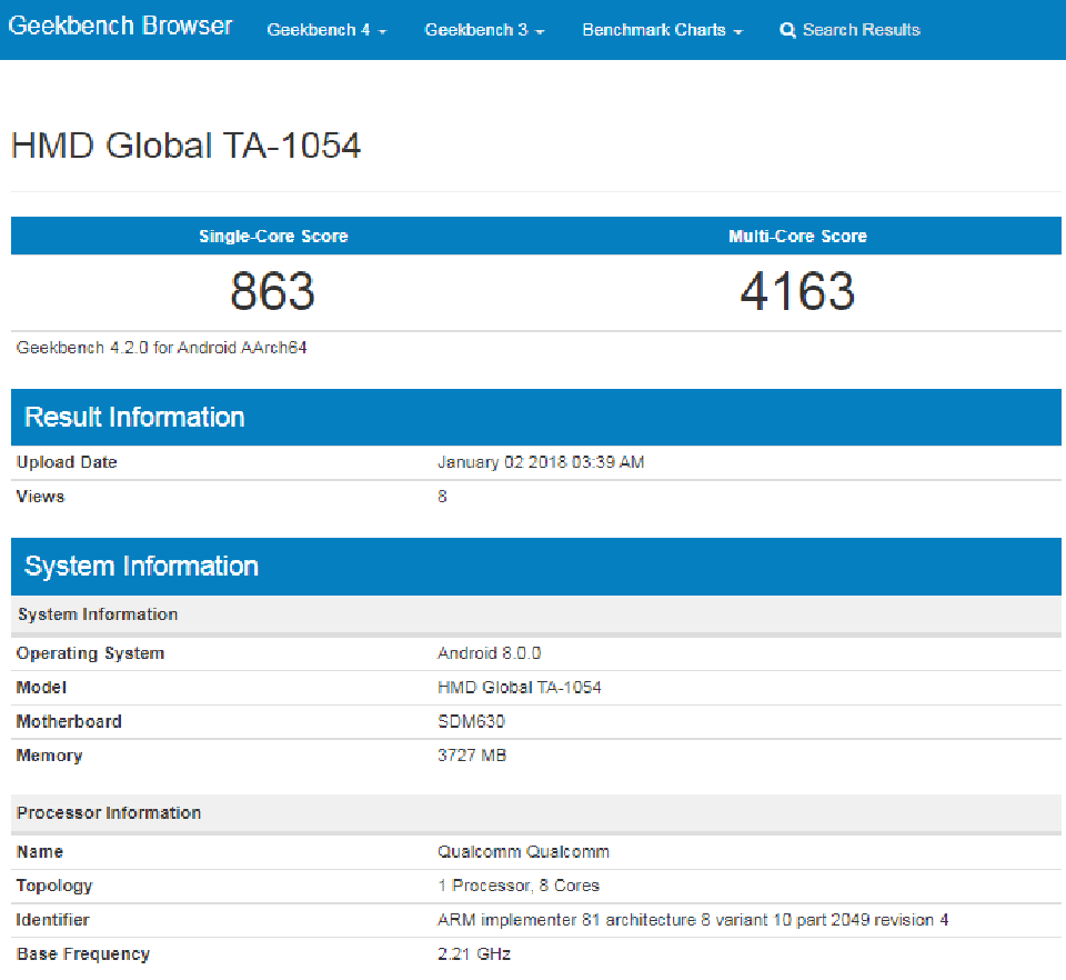Nokia 6 2018 lộ điểm hiệu năng trên Geekbench