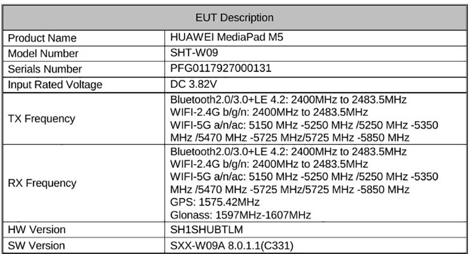 Huawei MediaPad M5 đạt chứng nhận FCC (ảnh 4) Huawei MediaPad M5 đạt chứng nhận FCC (ảnh 4)