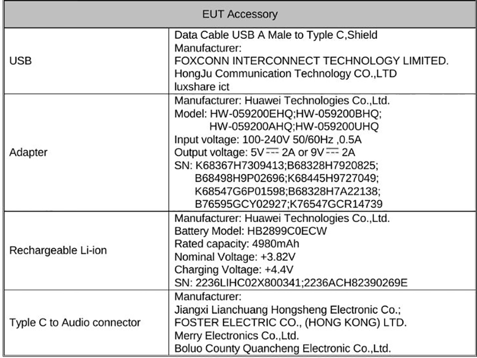 Huawei MediaPad M5 đạt chứng nhận FCC (ảnh 5) Huawei MediaPad M5 đạt chứng nhận FCC (ảnh 5)