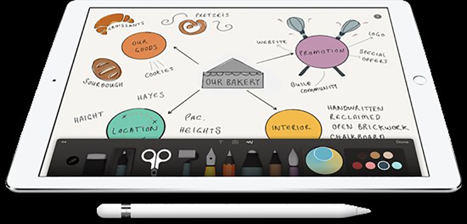 So sánh iPad, iPad Pro và iPad Mini (ảnh 6)