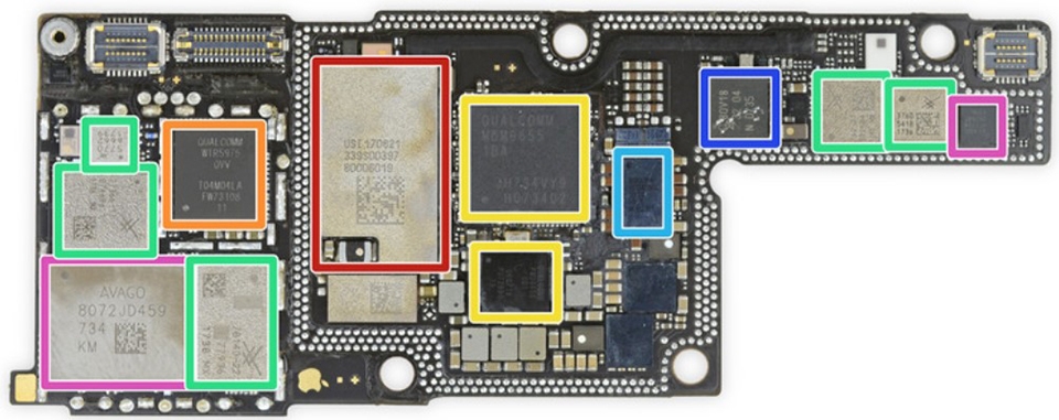 Những khác biệt chính giữa iPhone 9 và iPhone Xs (ảnh 3) Những khác biệt chính giữa iPhone 9 và iPhone Xs (ảnh 3)