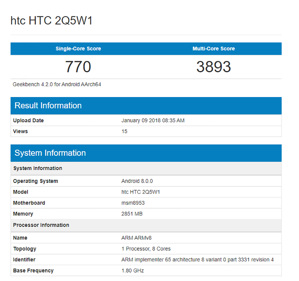 HTC 2Q5W1 lộ diện trên Geekbench
