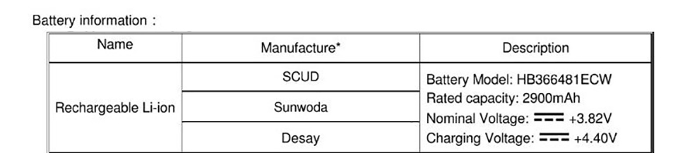 Huawei P20 Lite đạt chứng nhận FCC (ảnh 3)
