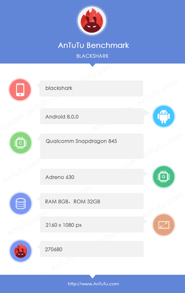 Smartphone chuyên game Black Shark rò rỉ cấu hình Smartphone chuyên game Black Shark rò rỉ cấu hình