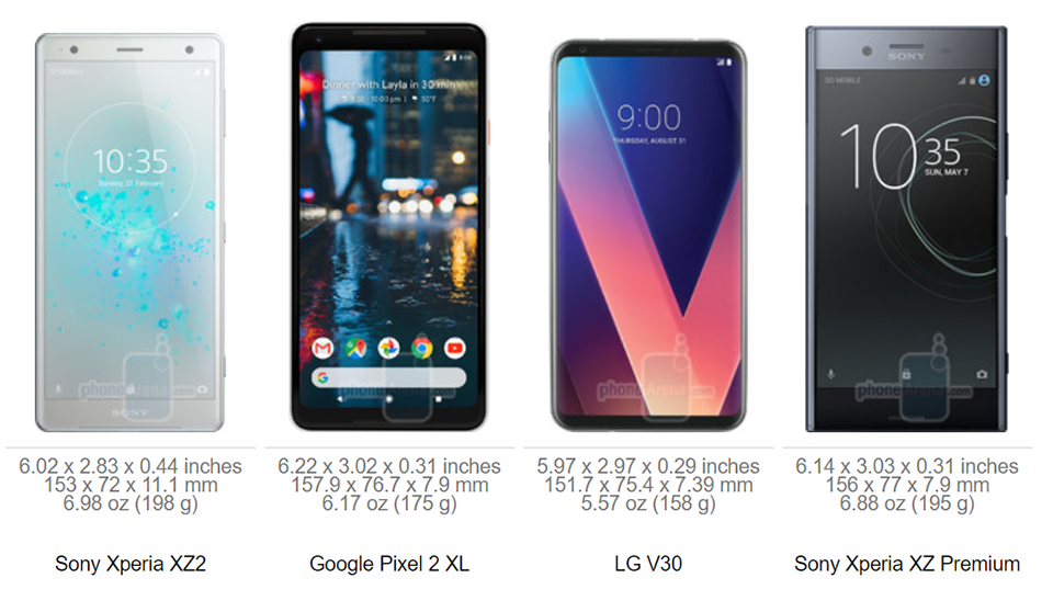 So sánh kích thước Xperia XZ2 và XZ2 Compact với các đối thủ (ảnh 5)