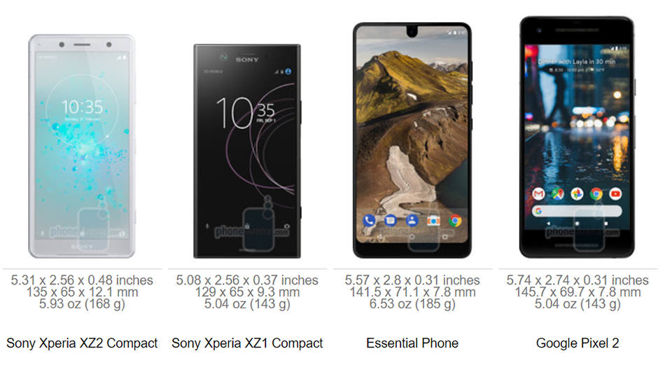 So sánh kích thước Xperia XZ2 và XZ2 Compact với các đối thủ (ảnh 7)