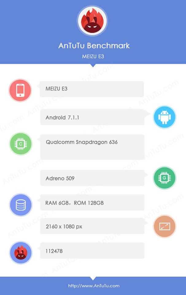 Meizu E3 lộ điểm hiệu năng trên AnTuTu