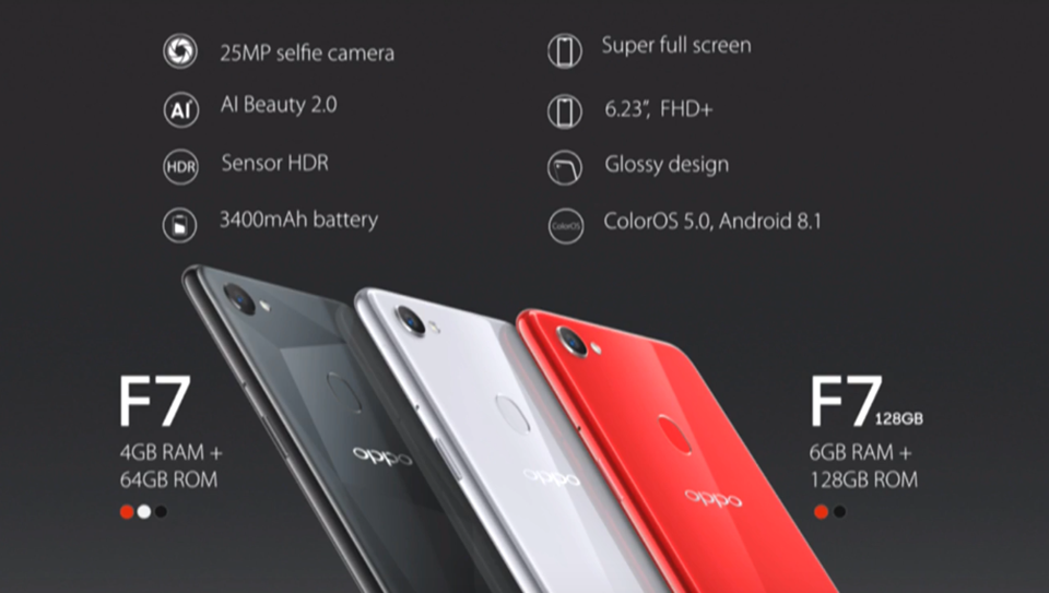 Tổng hợp thông tin về OPPO F7 mà bạn cần biết (ảnh 6)