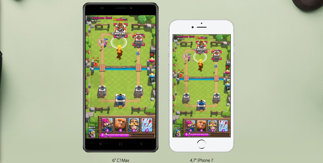 Kích thước màn hình của C1 Max lên đến 6-inch