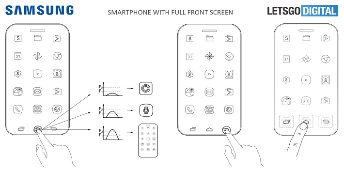 smartphone Samsung tích hợp cảm biến vân tay