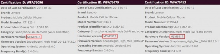 Thông số của Smartphone Moto G6 series