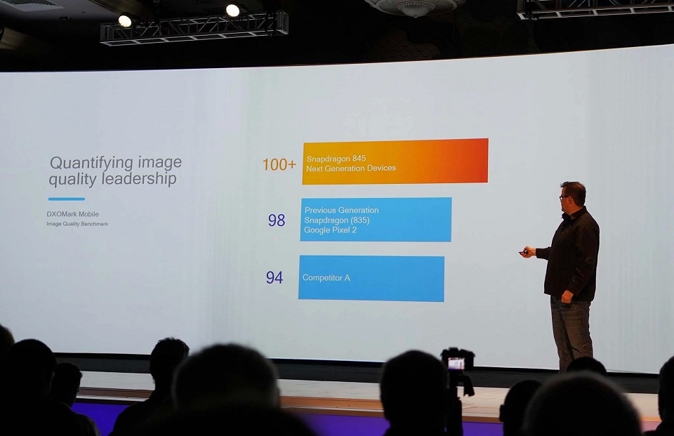 Đây là những tính năng của flagship Android của 2018. Đây là những tính năng của flagship Android của 2018.