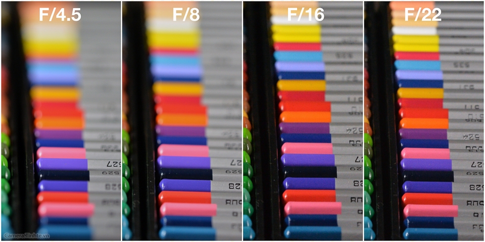 Sẽ có tùy chỉnh chỉnh khẩu độ camera trên Galaxy S9