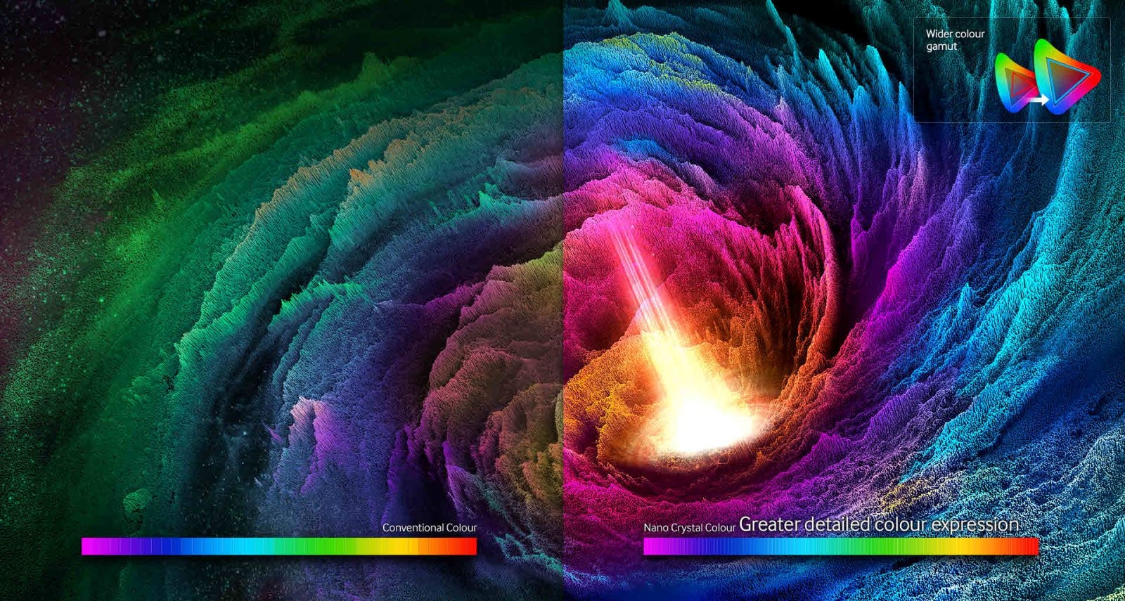 Điểm mới trên Android 8.0 làm màu trung thực hơn?