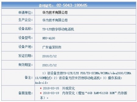 Huawei Mate X sẽ có bộ nhớ đến 512 GB