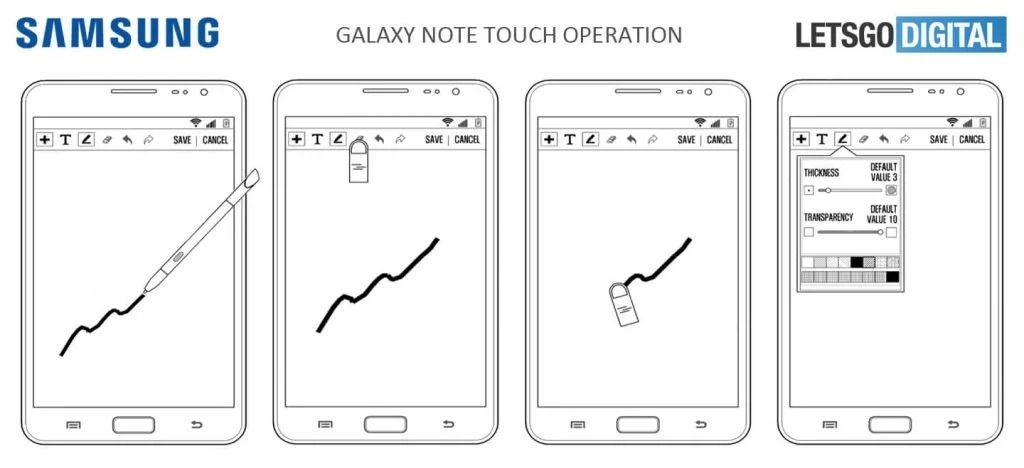 Bút S - Pen trên Galaxy Note9 là một cải tiến mới