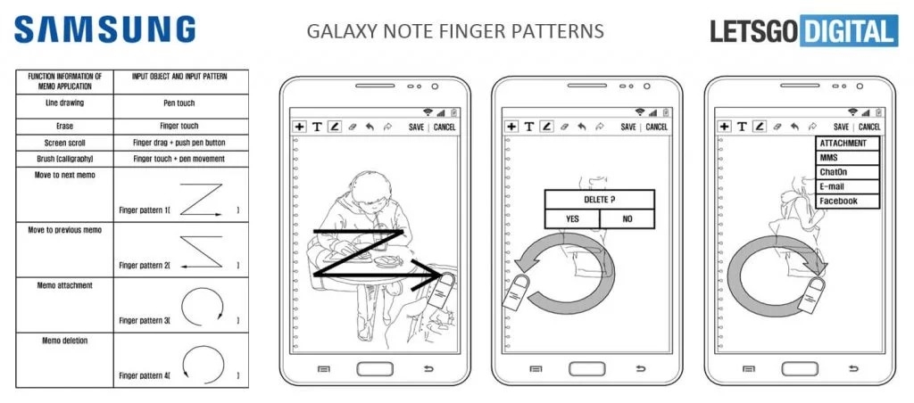 Bút S - Pen trên Galaxy Note9 là một cải tiến mới