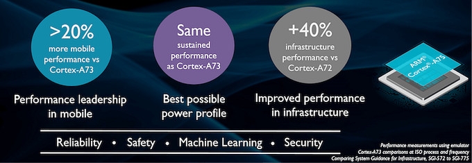 Galaxy S9 sẽ trang bị Snapdragon 845