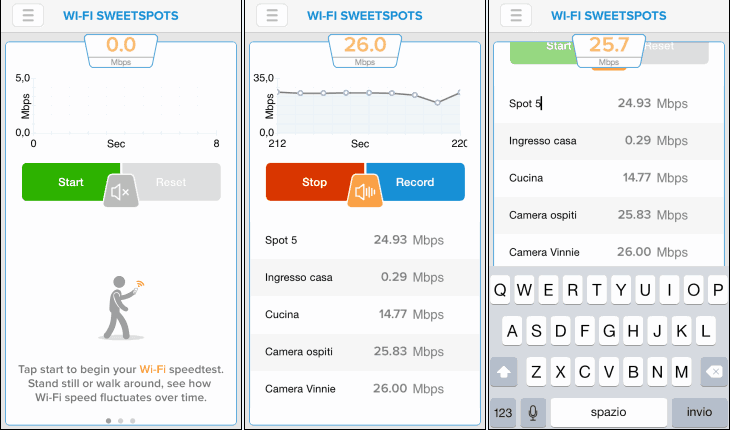 ứng dụng Wi Fi SweetSpots