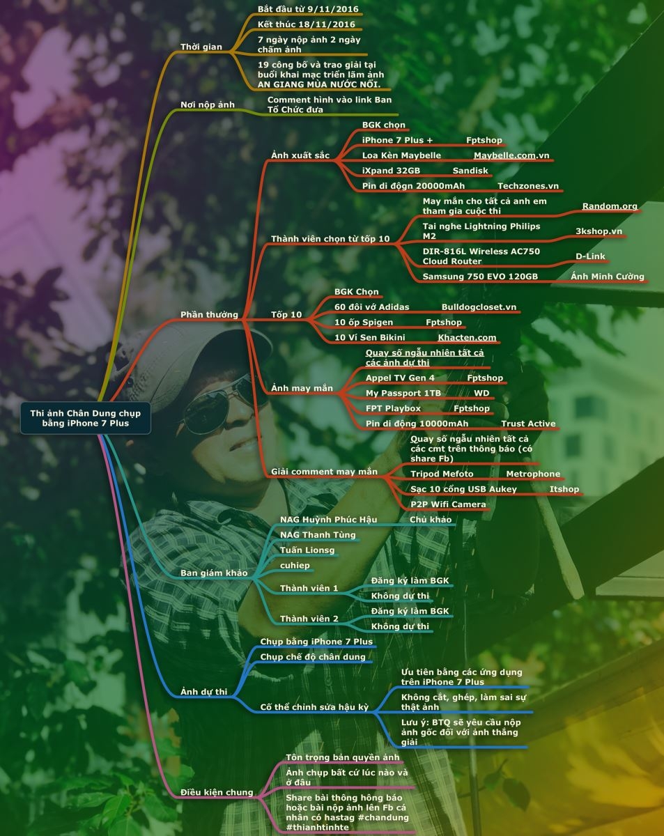 cuộc thi chụp ảnh chân dung trên iPhone 7 Plus