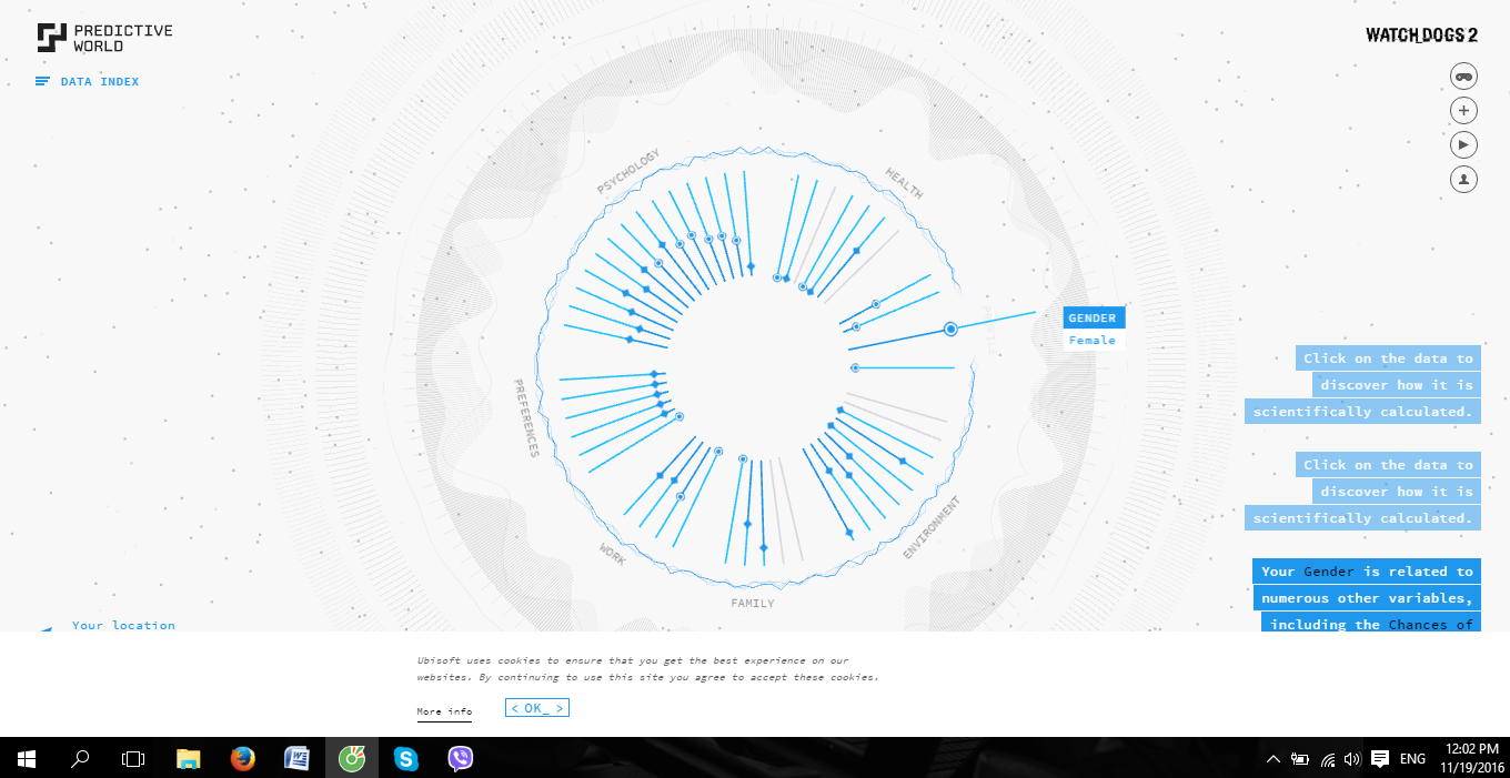 Nhà tiên tri kỹ thuật số Predictive World Nhà tiên tri kỹ thuật số Predictive World