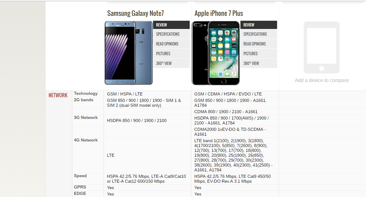 Gsmarena.com Gsmarena.com