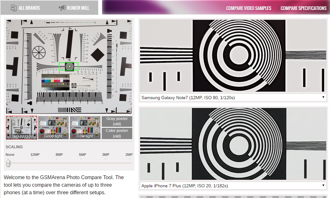 Gsmarena.com Gsmarena.com