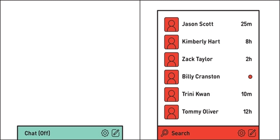 Bạn có biết, thế giới chỉ có hai loại người?