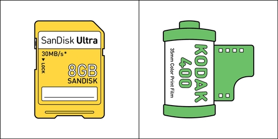 Bạn có biết, thế giới chỉ có hai loại người?